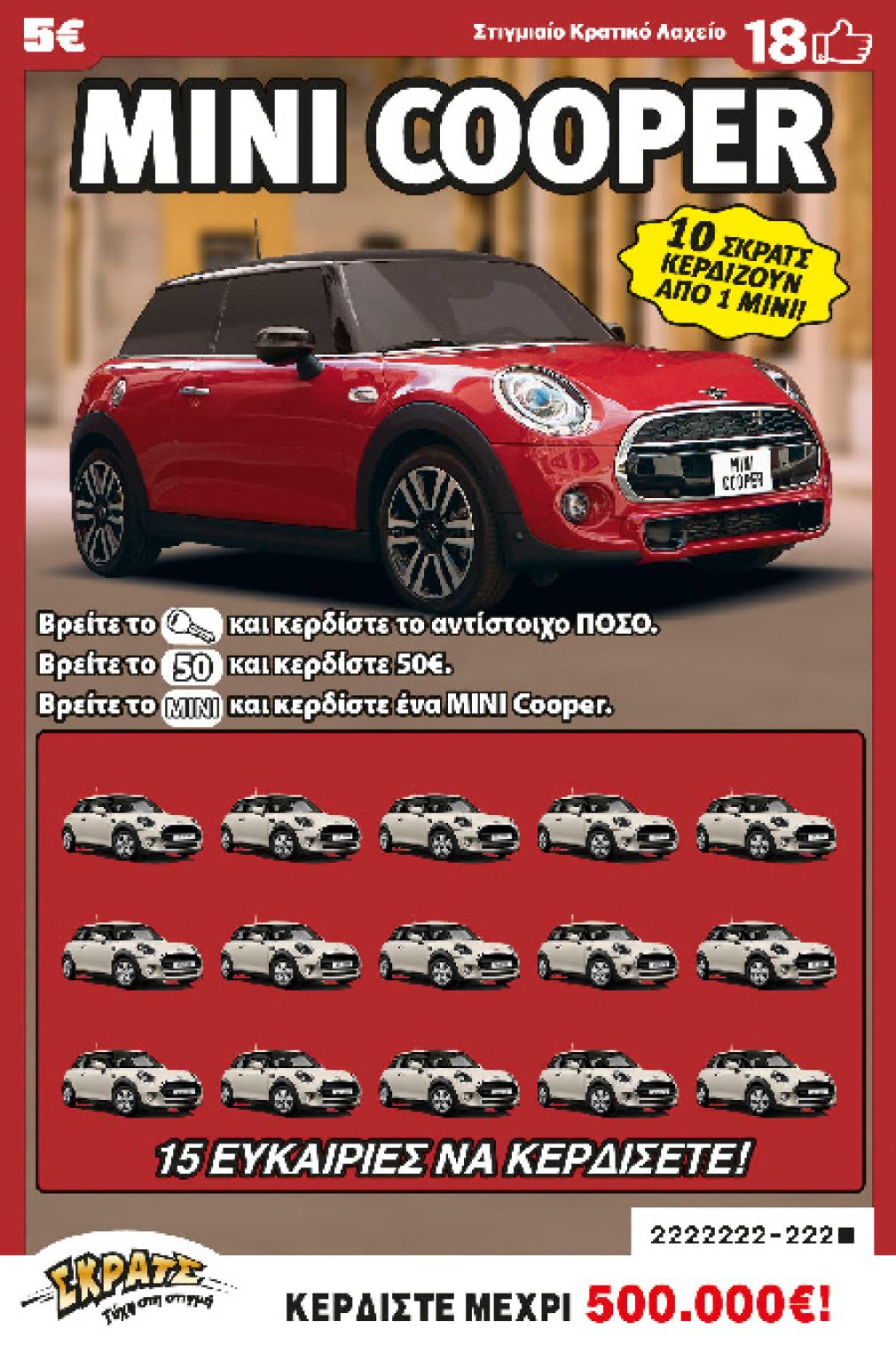 ΣΚΡΑΤΣ: Κέρδη άνω των 3,2 εκατ. ευρώ την προηγούμενη εβδομάδα Τυχερός παίκτης στην Αθήνα κέρδισε 500.000 ευρώ στο ΣΚΡΑΤΣ «MINICOOPER»