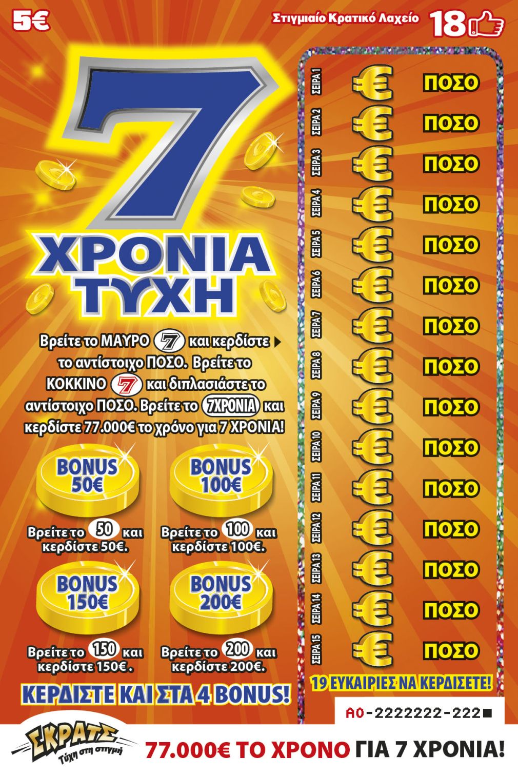 ΣΚΡΑΤΣ: Κέρδη άνω των 3,1 εκατ. ευρώ την προηγούμενη εβδομάδα