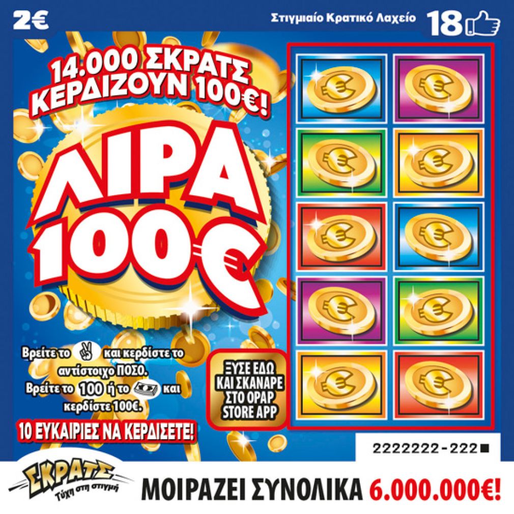 ΣΚΡΑΤΣ: Κέρδη άνω των 2,1 εκατ. ευρώ την προηγούμενη εβδομάδα