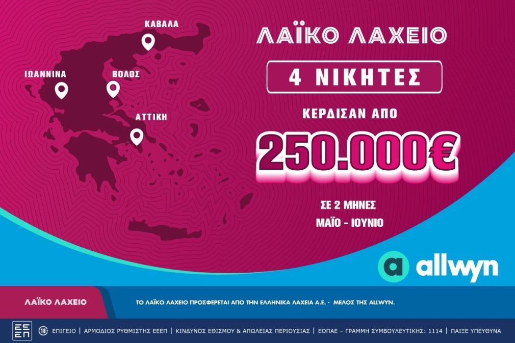 Σε Αττική, Ιωάννινα, Βόλο και Καβάλα οι μεγάλοι νικητές του Λαϊκού Λαχείου τον Μάιο και τον Ιούνιο